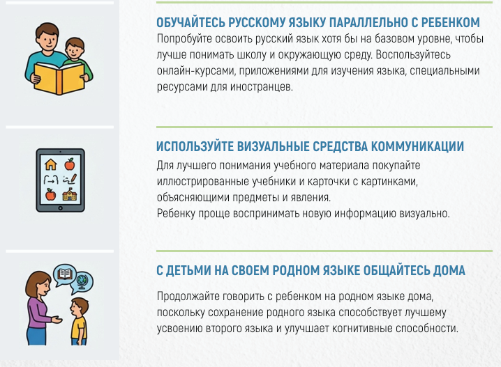Советы родителям по адаптации детей-мигрантов Советы родителям по адаптации детей-мигрантов.